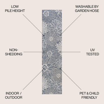 Bahamas Modern All-over Floral Indoor/outdoor Area Rug